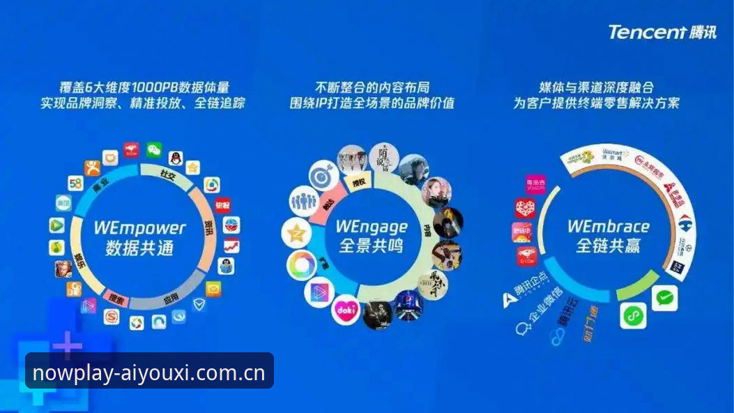 爱游戏登录2026 科里纳2026新规速读教程:在爱游戏平台看懂世界杯规则
